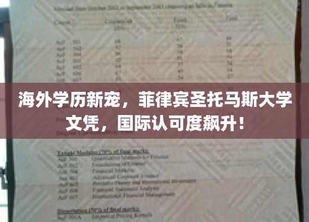 海外学历新宠，菲律宾圣托马斯大学文凭，国际认可度飙升！