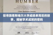 揭开路易斯维尔大学成绩单神秘面纱，解码卓越学术之旅