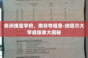 南非夸祖鲁-纳塔尔大学，探寻非洲教育明珠的秘密花园