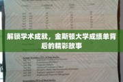 探寻金斯顿大学学子荣耀，揭秘成绩单背后的学术传奇