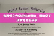 韦恩州立大学学子荣耀背后，揭秘非凡成就背后的真实故事