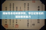 揭秘哥本哈根商学院，学位证背后的国际教育魅力