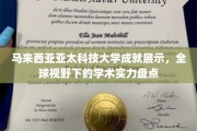 马来西亚亚太科技大学风采绽放，跨越国界，探索全球学术卓越之路