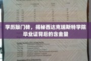 名校光环下的真实价值，西达克瑞斯特学院文凭背后的强大力量
