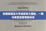 马来西亚吉隆坡建设大学成绩单曝光，探寻教育界的新亮点