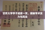 甘农精英风采展，学子成绩背后的学术实力解析