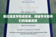 莫拉维亚新星闪耀，成绩单背后的学术之光