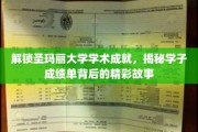 圣玛丽学子风采录，揭开学术巅峰背后的传奇历程