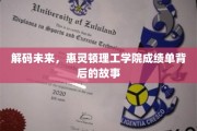 科技先锋，惠灵顿理工学院揭秘，学子成就背后的创新力量