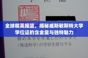 解码威斯敏斯特荣耀，学位证书背后的全球精英价值与非凡风采