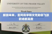 亚冈昆学院文凭，开启职场飞跃之门！