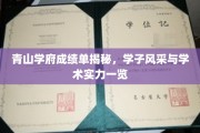学府之光，青山学子荣耀榜，成绩与风采尽展风华