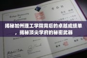 加州理工学院，揭秘塑造卓越成绩的秘密引擎