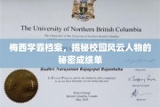 球场霸主梅西背后的学霸人生，揭秘校园风云人物的真实成绩单
