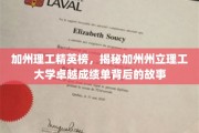 加州理工精英榜，揭秘加州州立理工大学卓越成绩单背后的故事