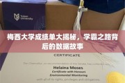 揭秘梅西学霸养成记，成绩单背后的数据传奇