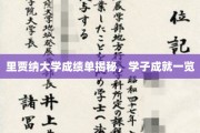 里贾纳大学学子风采展，揭秘成绩单背后的辉煌成就