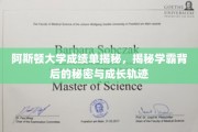 揭秘阿斯顿学霸成长轨迹，揭开学霸背后的神秘面纱