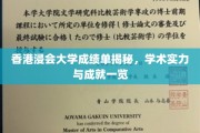 香港浸会大学，揭秘隐藏背后的卓越学术实力与辉煌成就