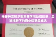 穿越全球视野，揭秘奥尔胡斯商学院精英养成之路