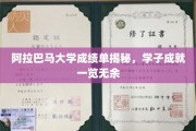阿拉巴马大学学子风采，揭秘成绩单背后的辉煌成就