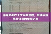 德克萨斯农工大学荣耀门，揭秘毕业证书背后的荣耀征程