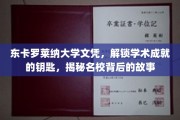 解锁学术殿堂，东卡罗莱纳大学文凭背后的名校传奇