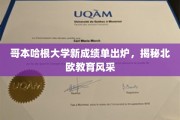 哥本哈根大学新成绩单曝光，北欧教育魅力一窥究竟