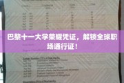 巴黎十一大学高光成就，助力全球职场精英之路