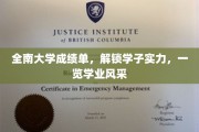 全南学子风采大盘点，成绩单见证实力，解锁全南大学学术荣耀
